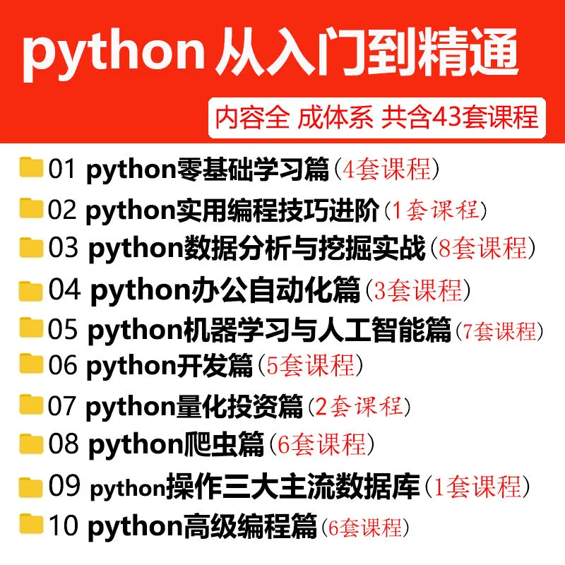 python零基础基础入门教程（非常详细）教学课程